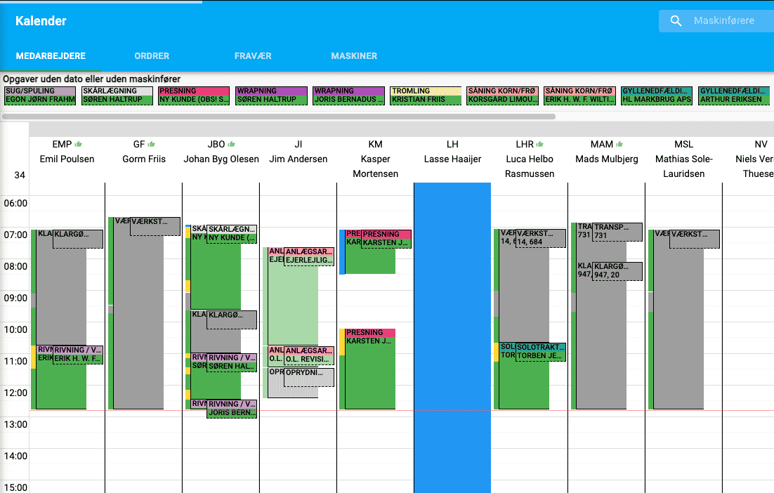 Hvorfor er customoffice så populær blandt driftsledere?