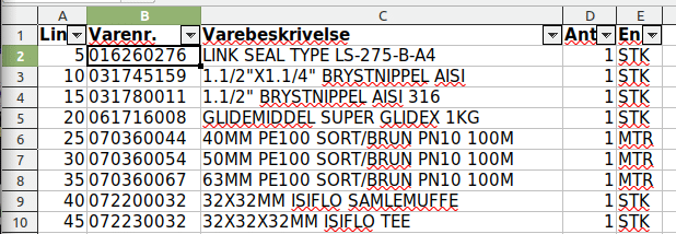 IMPORT AF VARELISTE TIL ECONOMIC